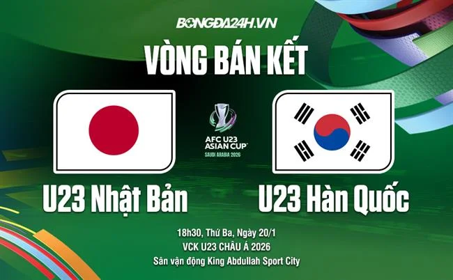 Vietlott và Keno tại 123B