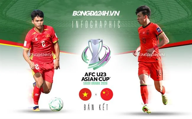 Cá cược thể thao 123b
